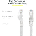 Mowsil Cat6 ethernet Cable