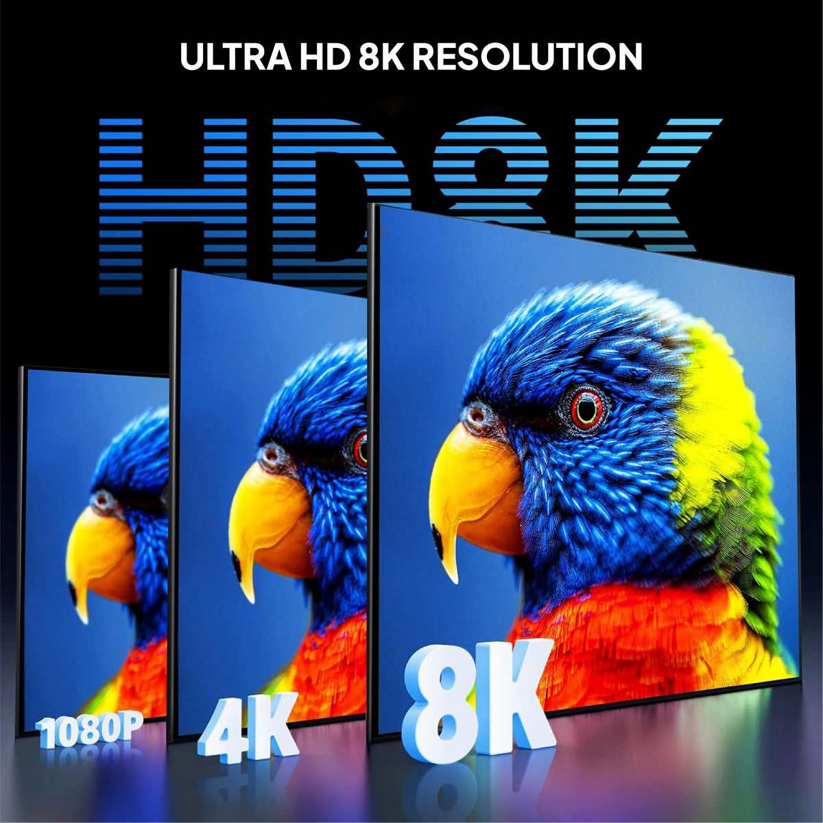 Mowsil 8K HDMI 2.1 Cable – 48Gbps Ultra High-Speed, 8K@60Hz, 4K@120Hz, Braided, Gold-Plated Connectors