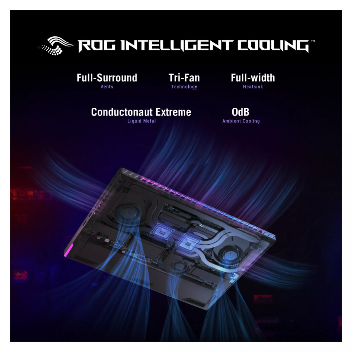 ASUS STRIX SCAR 18 G834JZR-I9642G Intel Core I9 14900HX 64GB 2TB SSD 18Inch WQXGA Windows 11 Home, Black Laptop