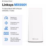 Linksys AX5400 Atlas Pro 6 Dual-Band Mesh Wi-Fi 6 Router System