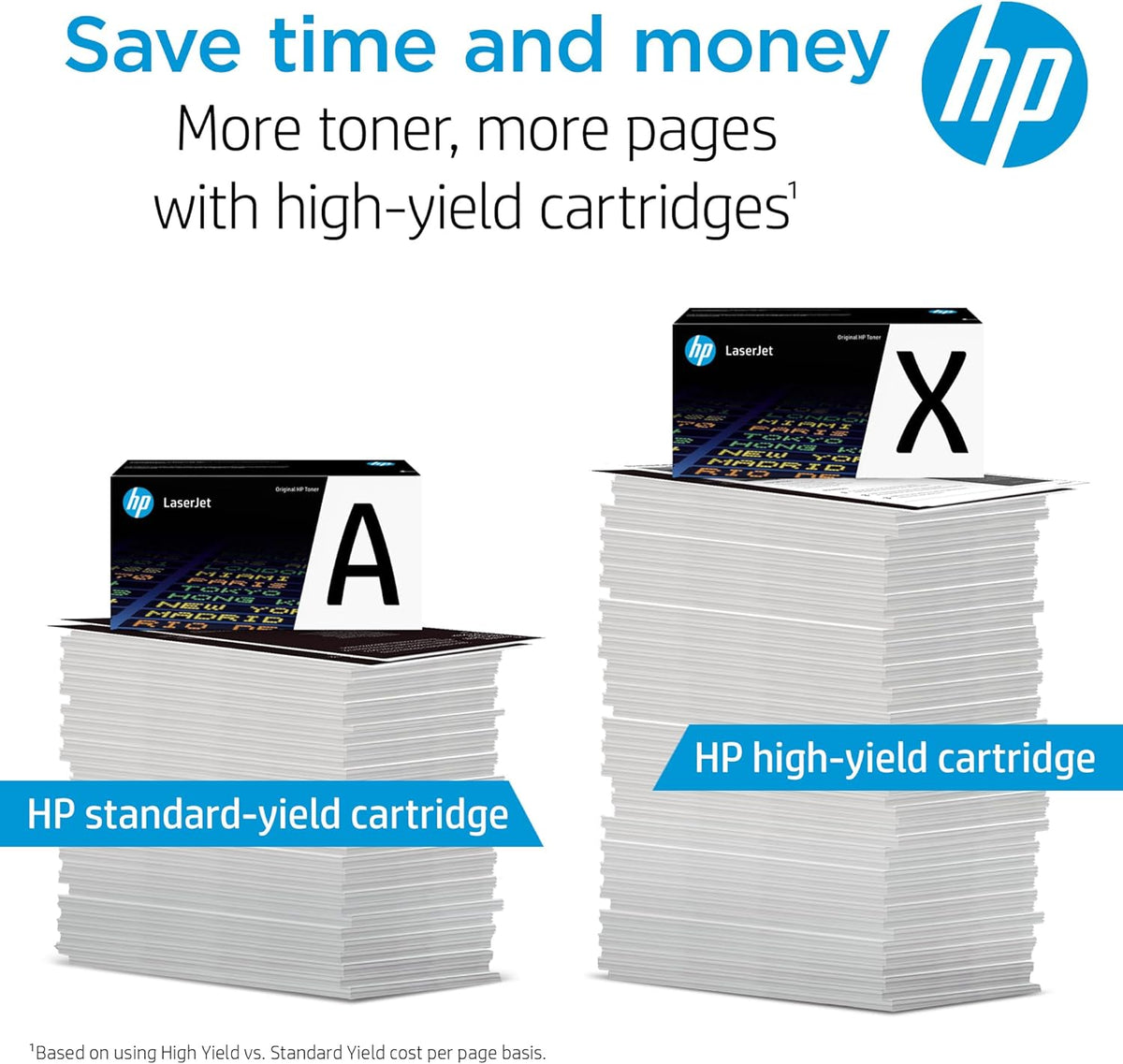HP 507A Cyan Original LaserJet Toner Cartridge - CE401A