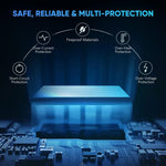 Mowsil Type C 4 Port USB 3.0