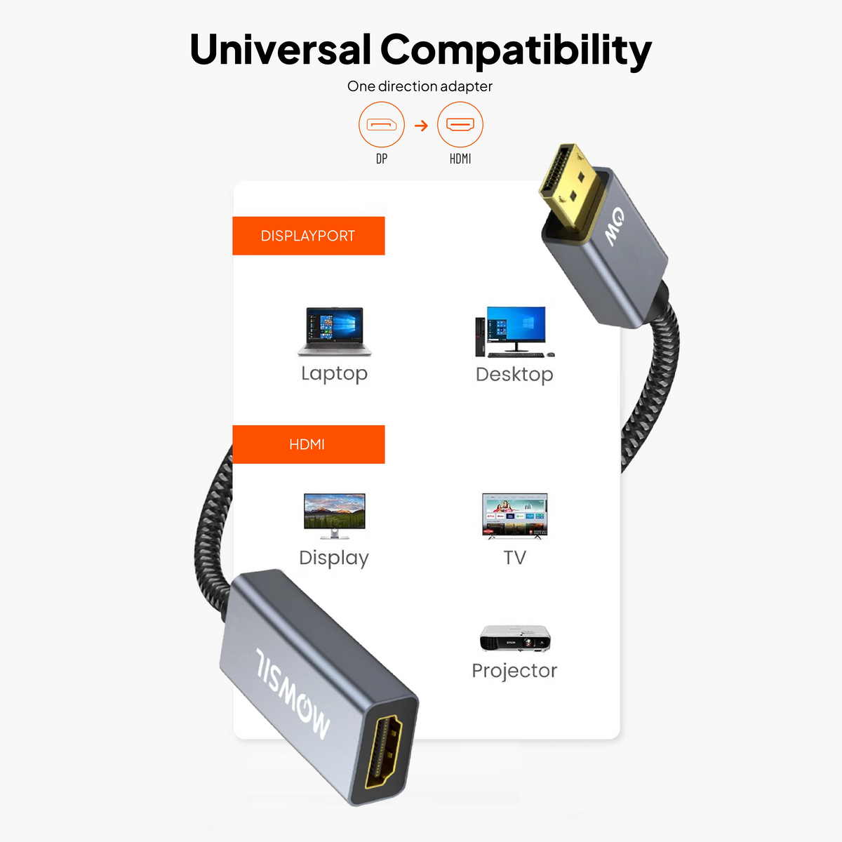 Mowsil DisplayPort to HDMI Adapter | 4K@60Hz, Gold-Plated, Aluminum Alloy, Plug & Play | Monitor TV Converter