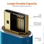 Mowsil HDMI 2.0 Cable | 4K@60Hz Ultra HD, 18Gbps High Speed, HDR, 3D, Gold-Plated | TV PC PS5 Monitor