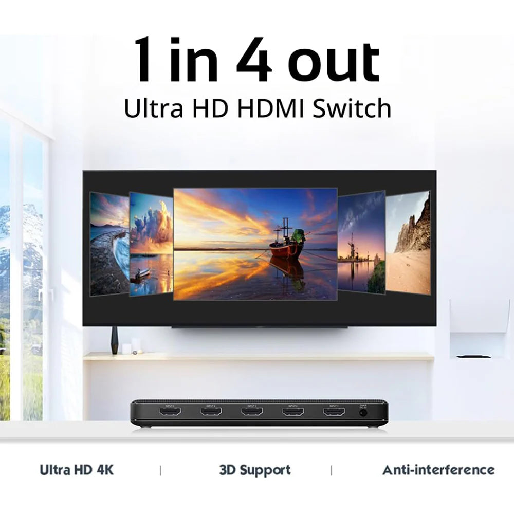 HDMI Splitter