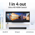 HDMI Splitter