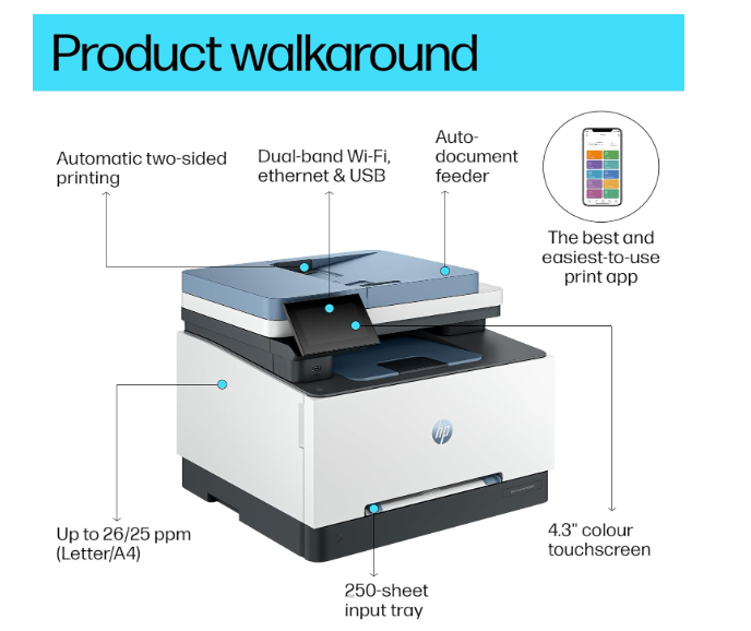 HP Color LaserJet Pro 3303fdw Multi Function Printer