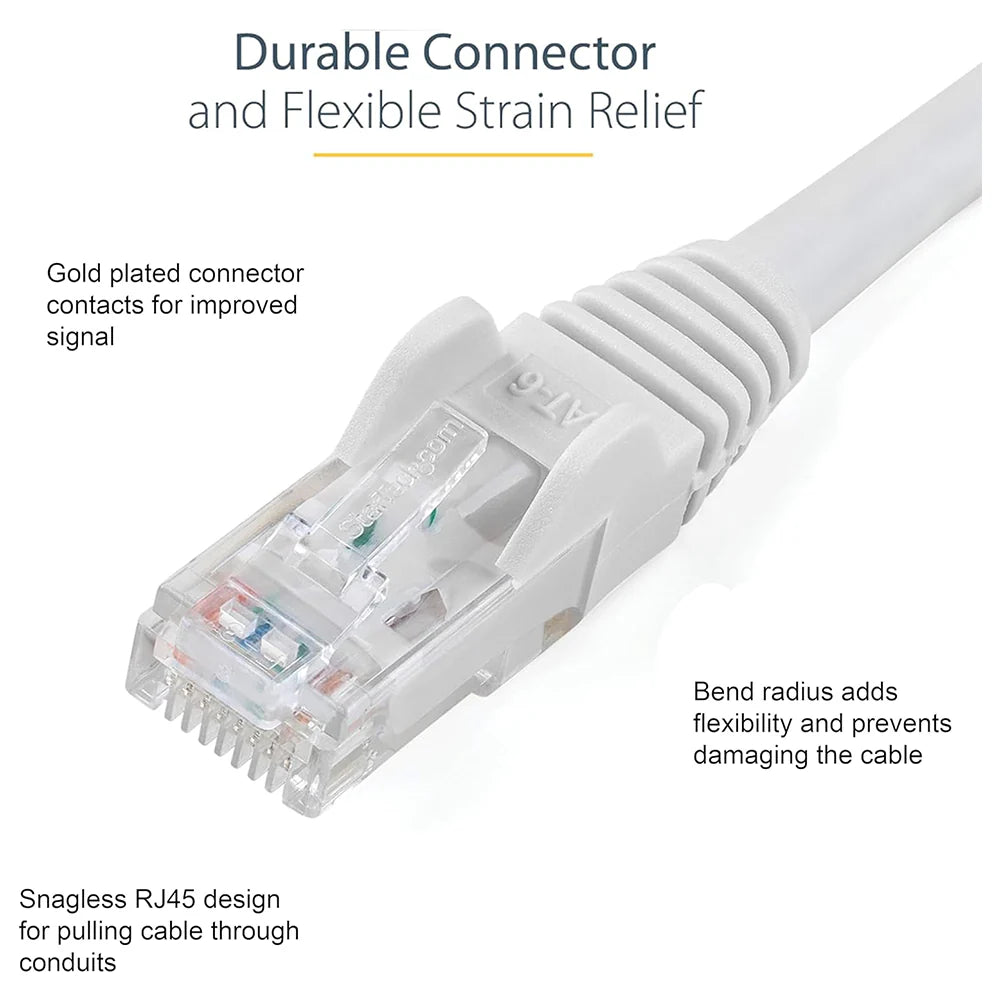 Mowsil Cat6 UTP Cable