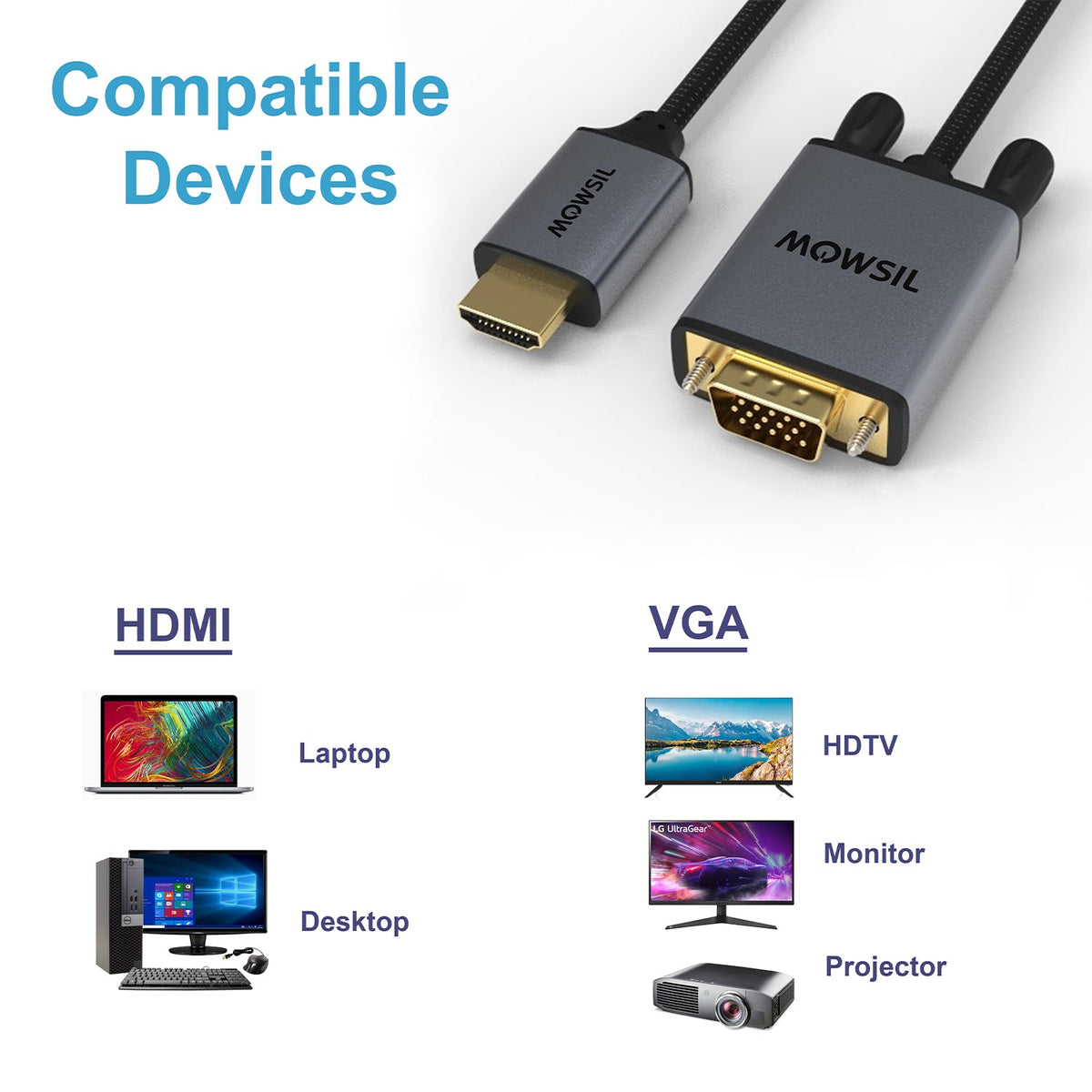 Mowsil HDMI to VGA Cable – 1080p@60Hz, Gold-Plated Connectors, Durable Design, Compatible with PC, Laptop
