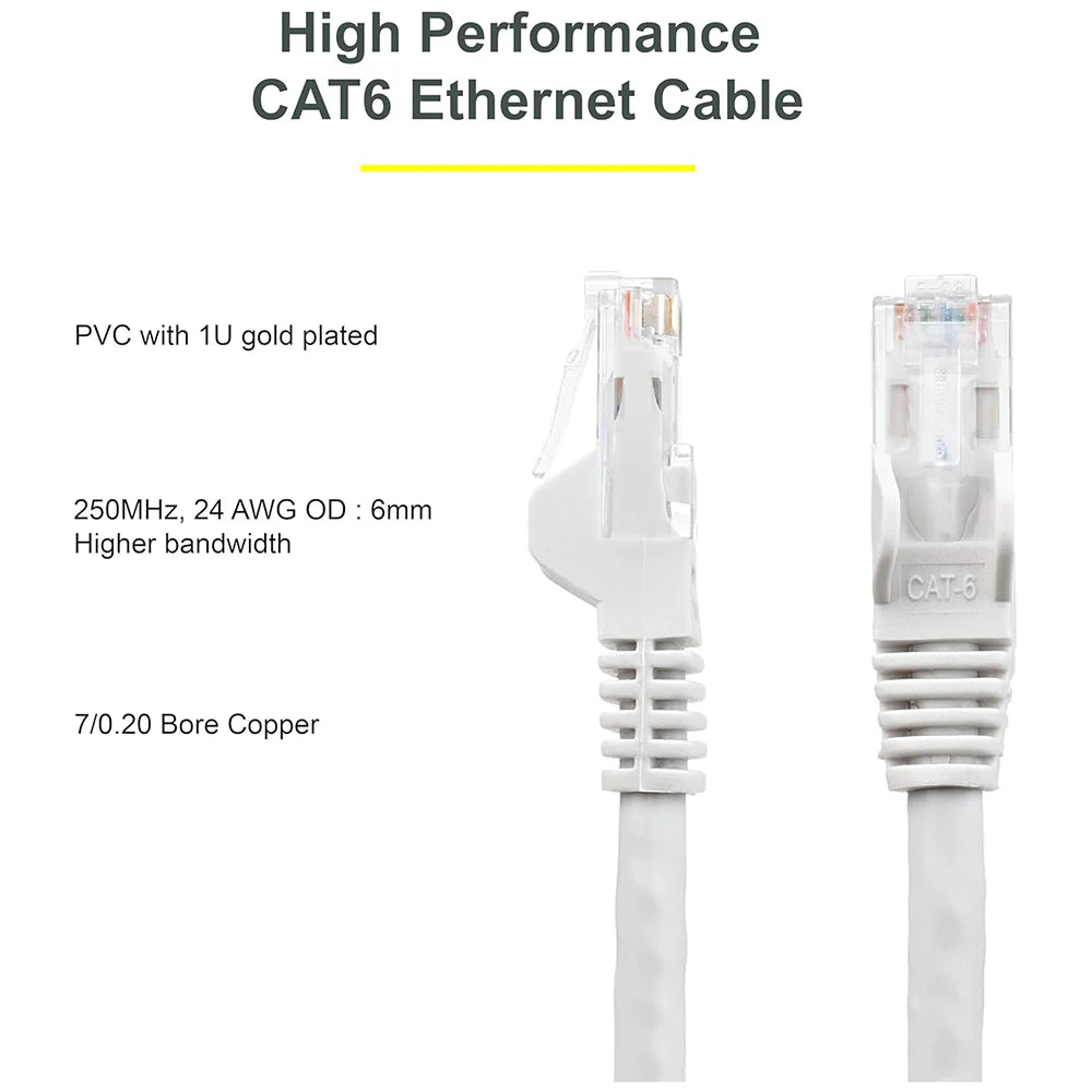 Mowsil Cat6 ethernet Cable