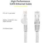 Mowsil Cat6 ethernet Cable
