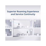 Ruijie RG-AP820-L V2Wi-Fi 6 Dual-Radio 2.4 Gbps Indoor Access Point