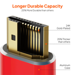Mowsil HDMI 1.4 Cable | 4K@30Hz, 1080p@60Hz, 10.8Gbps High Speed, 3D, DTS:X, Gold-Plated | TV PC PS5 Monitor