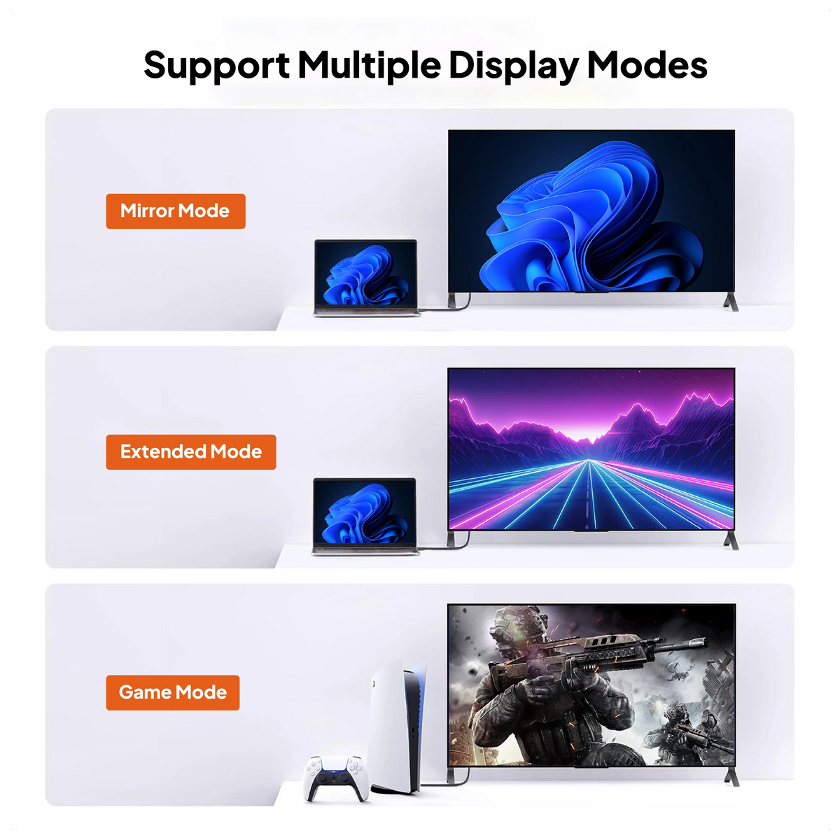 Mowsil 8K HDMI 2.1 Cable – 48Gbps Ultra High-Speed, 8K@60Hz, 4K@120Hz, Braided, Gold-Plated Connectors