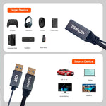 USB 3.0 Extension Cable USB Powered