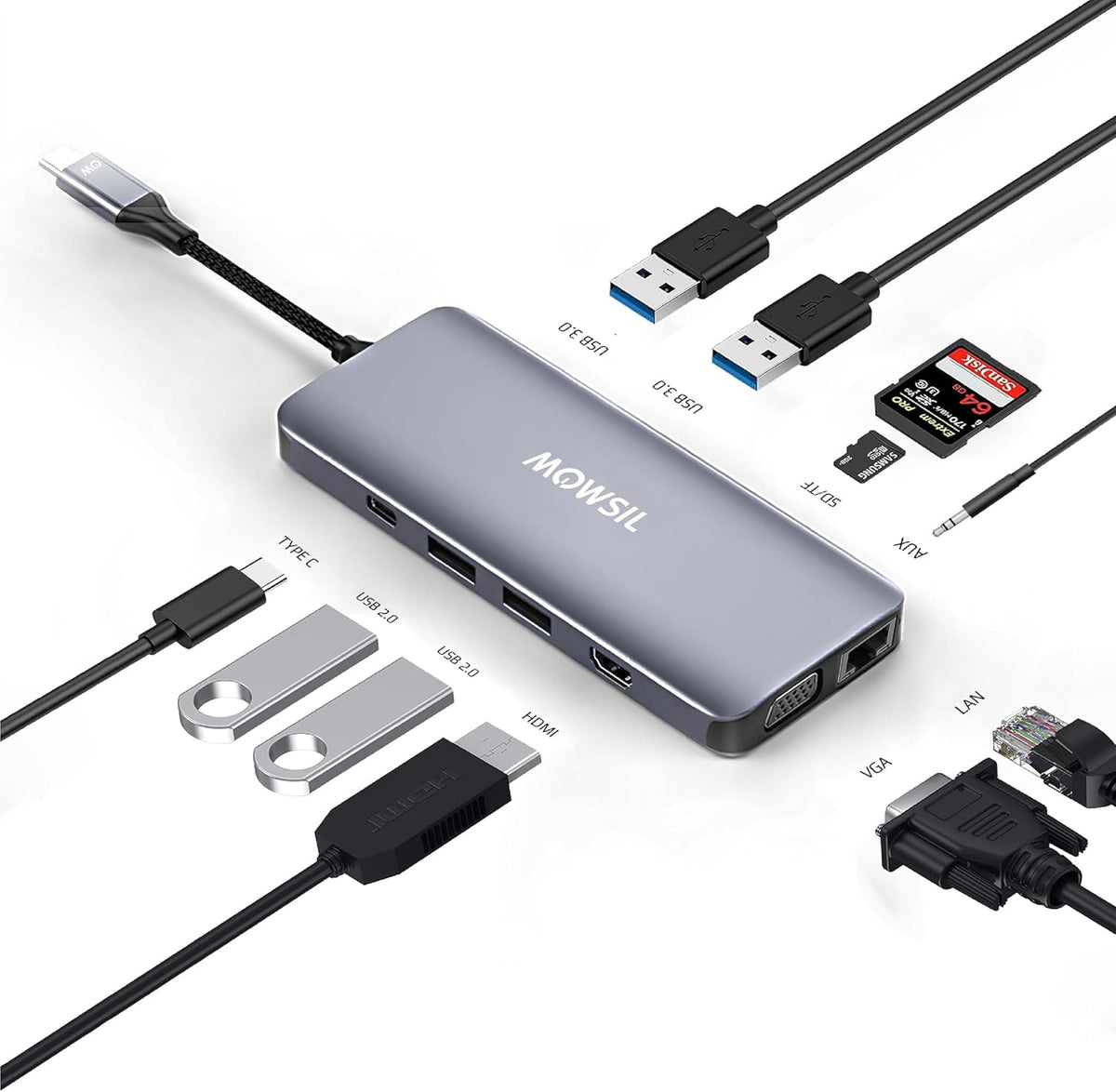 Mowsil 11-in-1 USB-C 