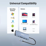 Mowsil 11-in-1 USB-C Hub Docking Station dubai