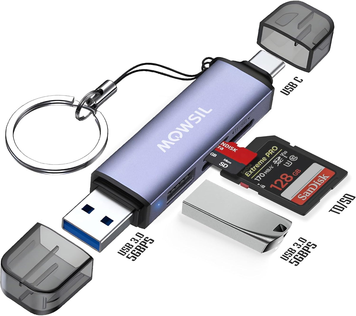 mowsil SD Card Reader USB