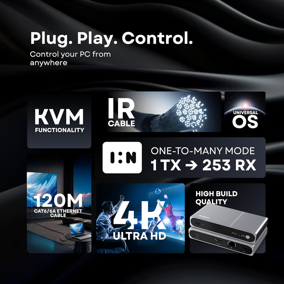 Advertisement for a KVM switch with features listed on a dark background