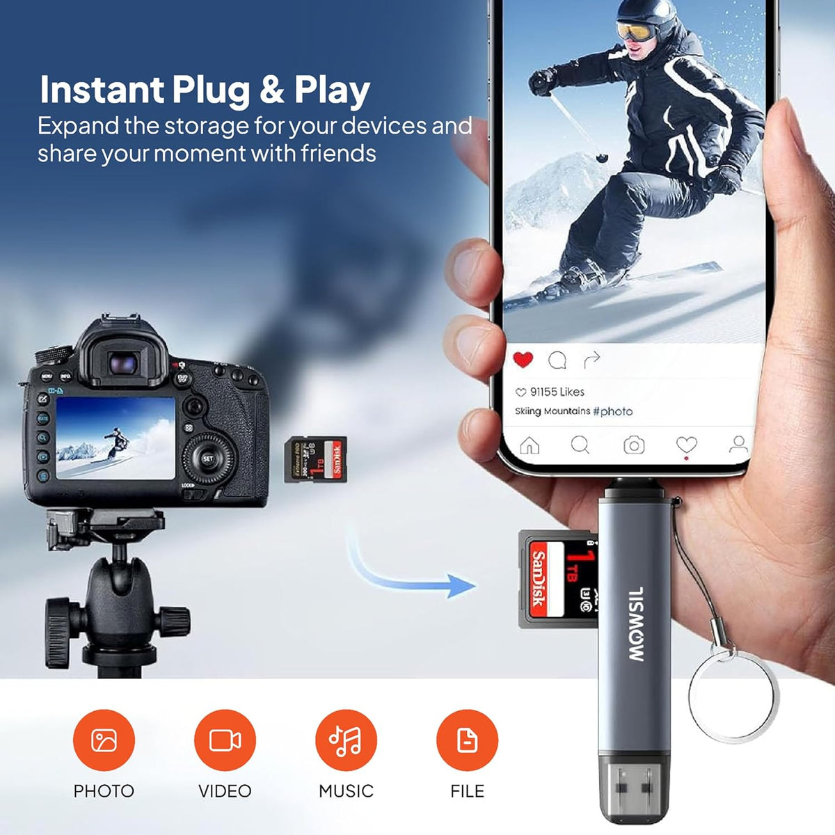 Mowsil USB-C to USB 3.0 Converter