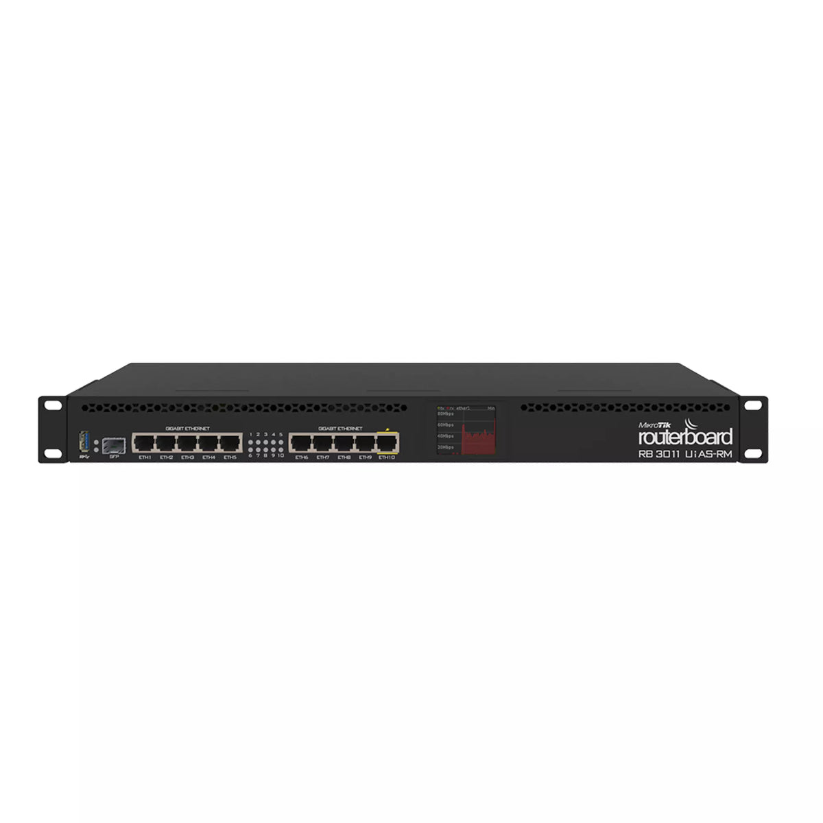 MikroTik Routers and Wireless RB3011UiAS-RM