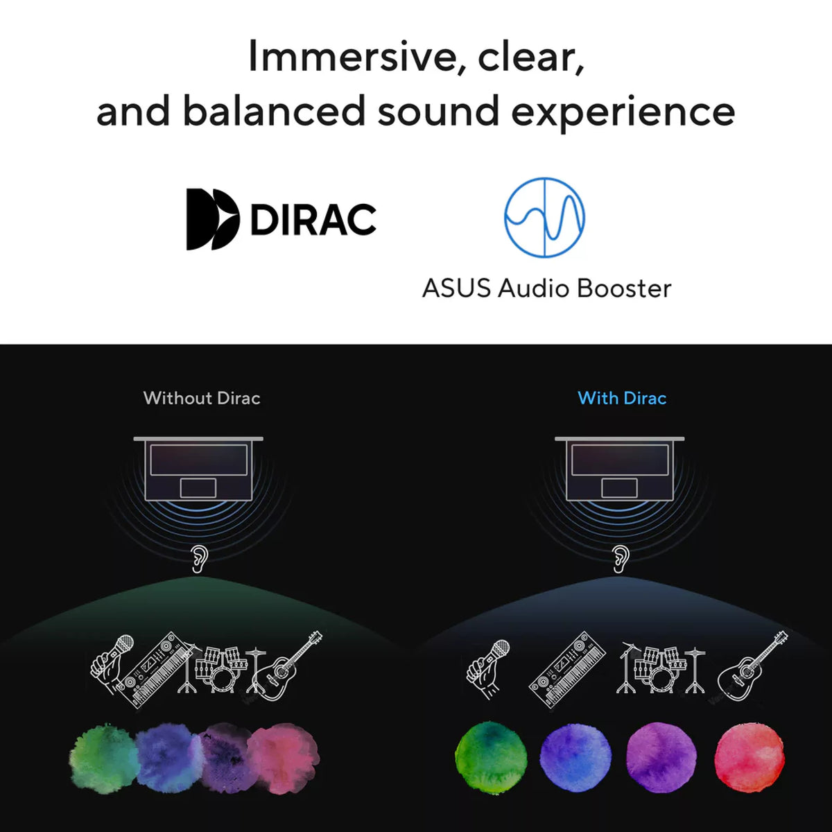 Asus VivoBook X1404ZA-NK271W Intel Core I5 1235U 8GB 512GB SSD 14 Inch Full HD Windows 11 Home, Blue Laptop