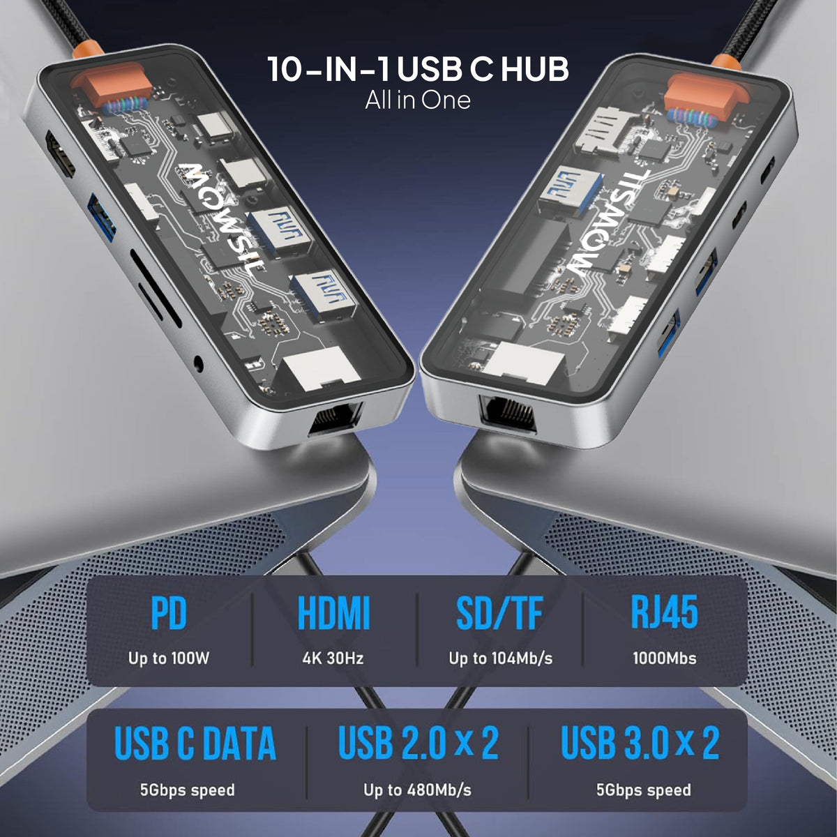 Mowsil 10-in-1 USB-C 