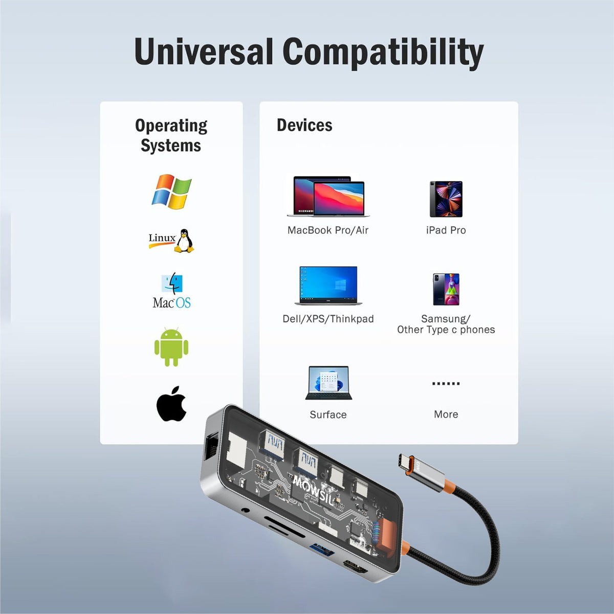 Mowsil 10-in-1 USB-C uae