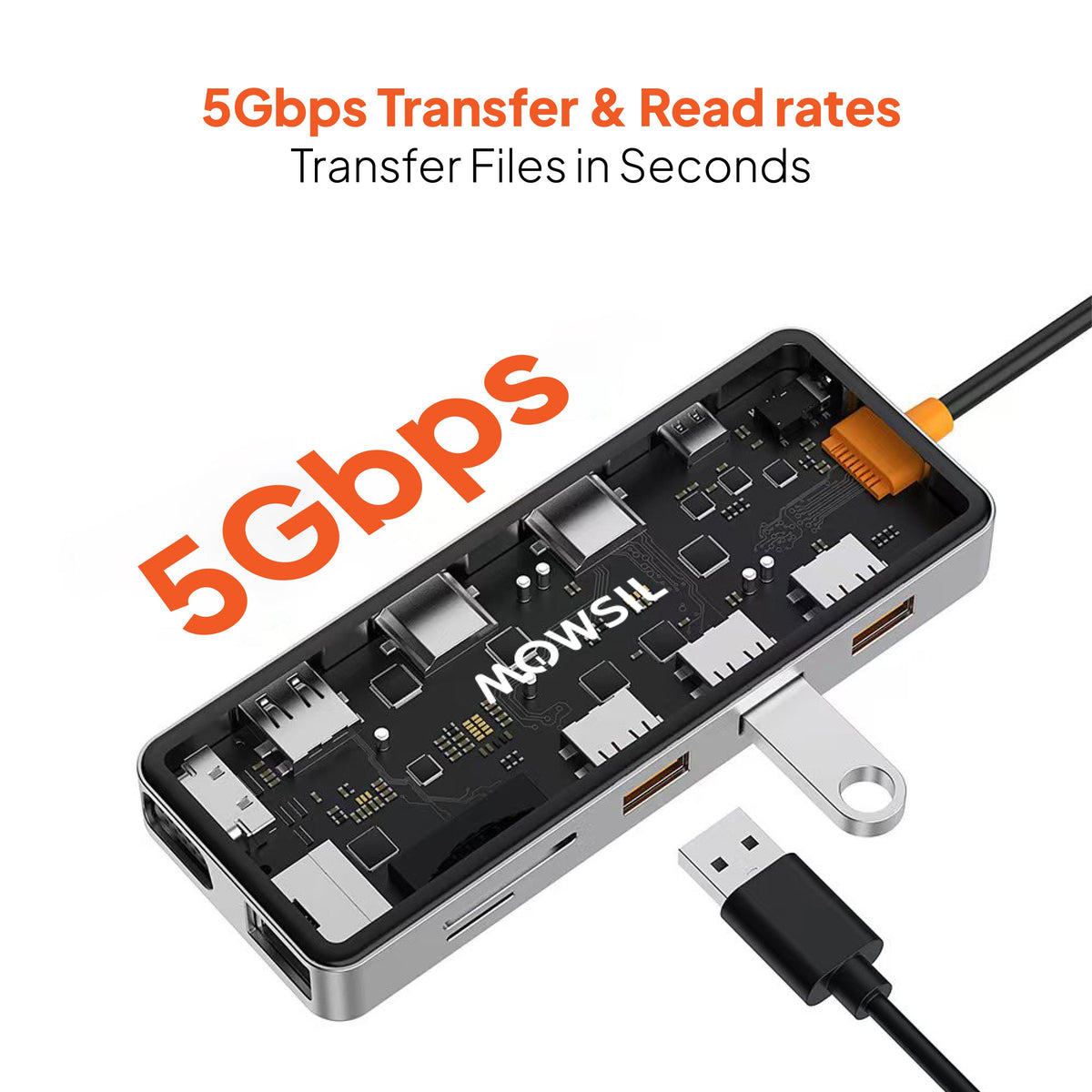 Mowsil 12-in-1 USB-C Hub – 100W PD Dock, Dual HDMI 4K, VGA, USB 3.0, RJ45, SD/TF, Audio, for Mac & Laptop