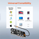 Mowsil USB-C Hub 12 IN 1 Type-C dubai