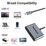 Mowsil Dual HDMI Converter 