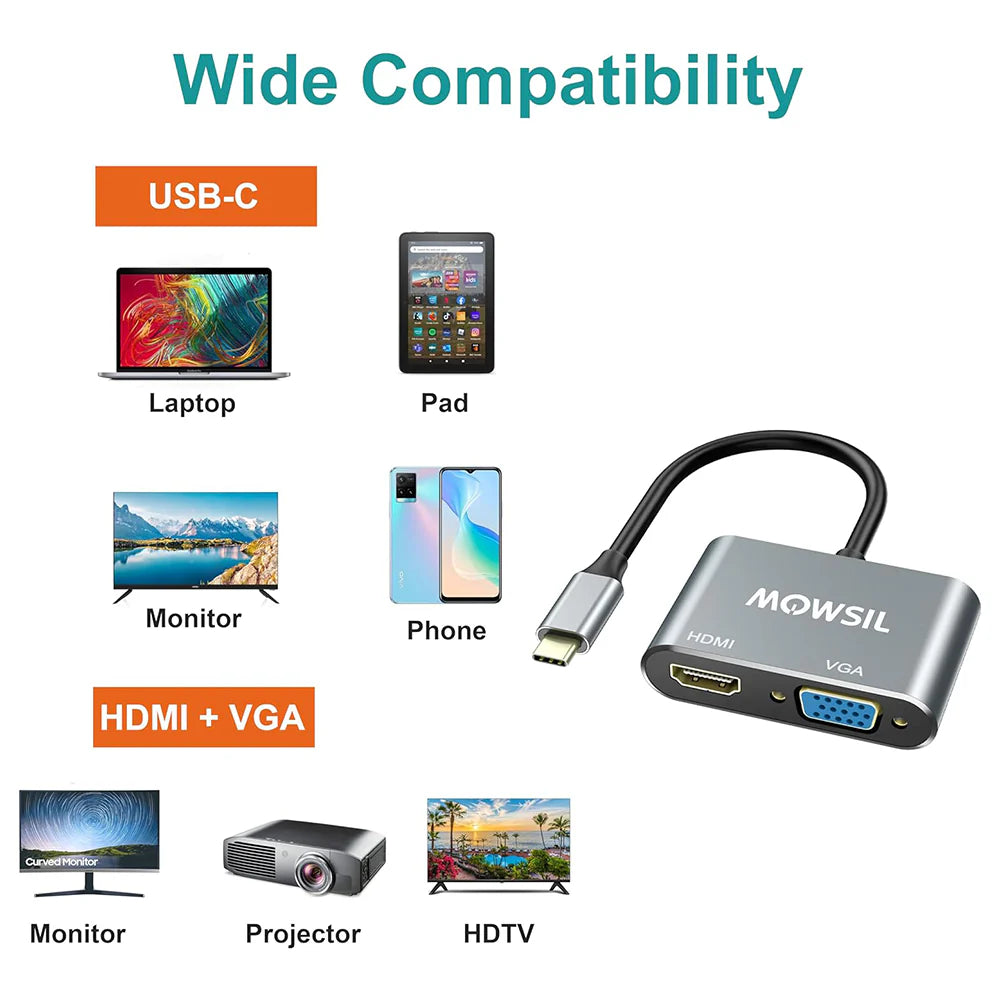 shop Mowsil USB-C to HDMI+VGA Adapter