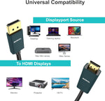 Mowsil DisplayPort to HDMI Cable – 4K@60Hz UHD, 1080p@120Hz, 18Gbps High-Speed, Gold-Plated Connector