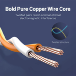 Mowsil Cat7 SFTP Ethernet Cable