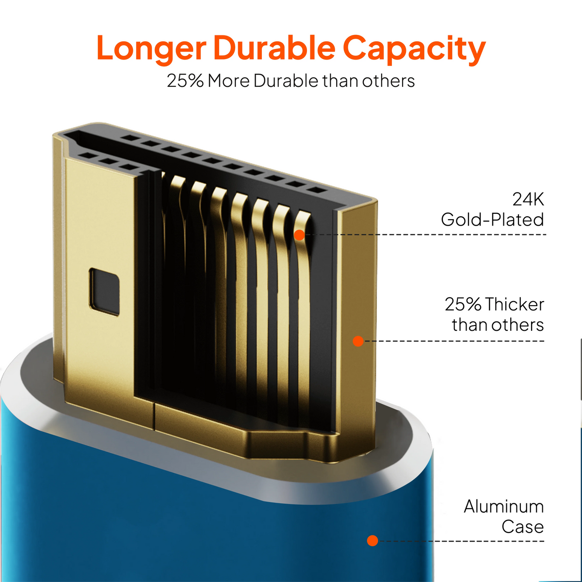 Mowsil HDMI 2.0 Cable | 4K@60Hz Ultra HD, 18Gbps High Speed, HDR, 3D, Gold-Plated | TV PC PS5 Monitor