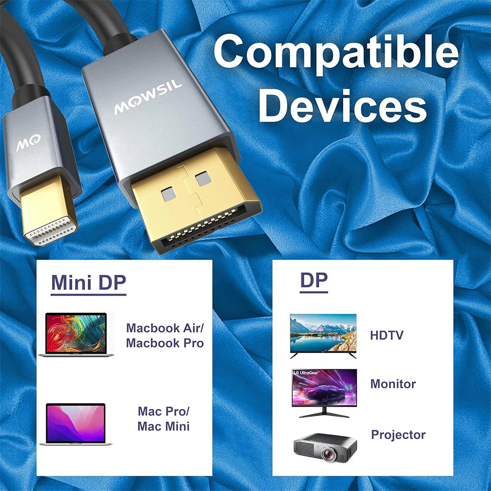 Mowsil Mini DisplayPort to DisplayPort Cable – 4K@60Hz, Gold-Plated, High-Speed Mini DP to DP Cable for Mac & PC