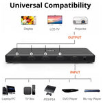 HDMI Splitter 1x4 PORT 4K@ 60Hz 2.0