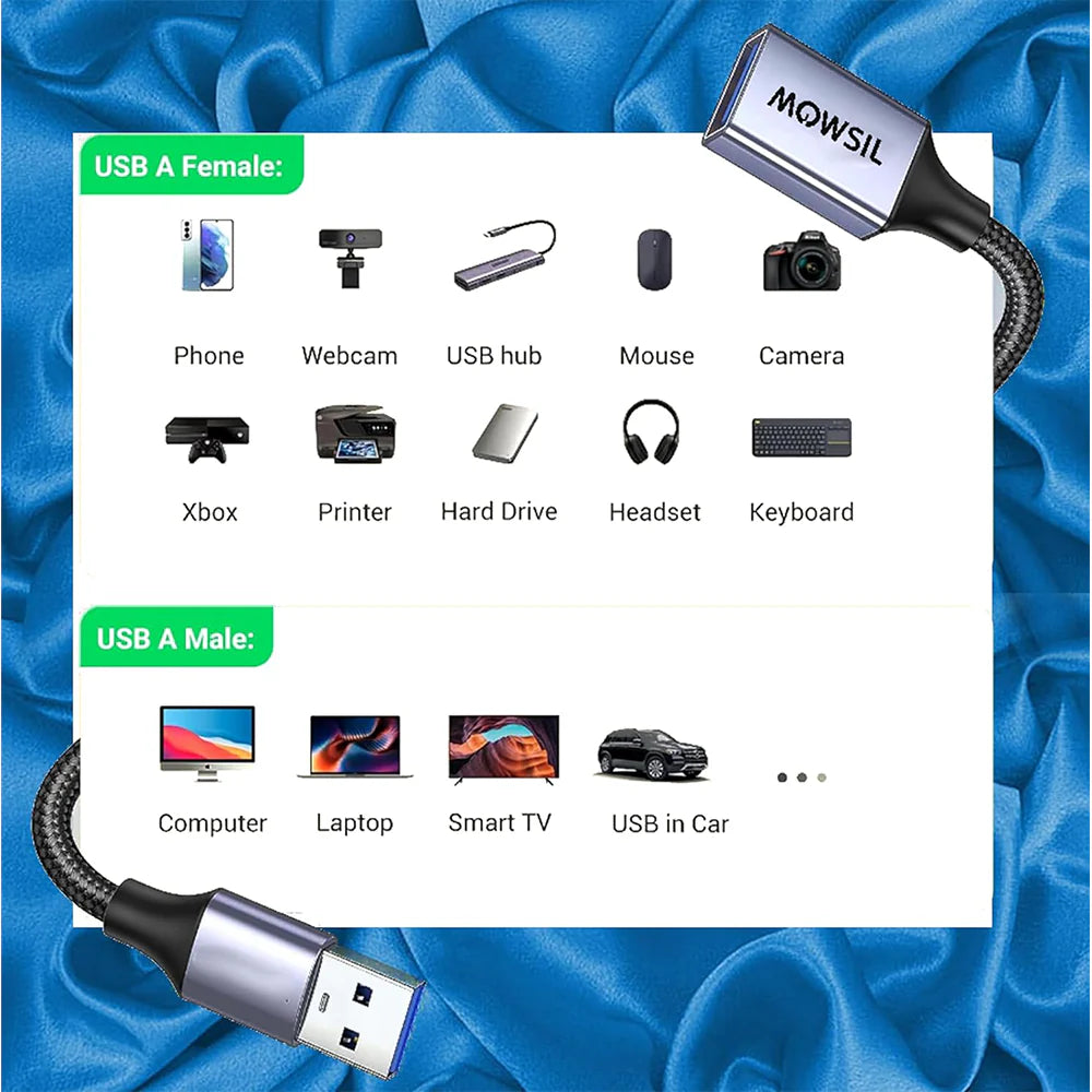 Buy Mowsil USB 3.0 Extension Cable