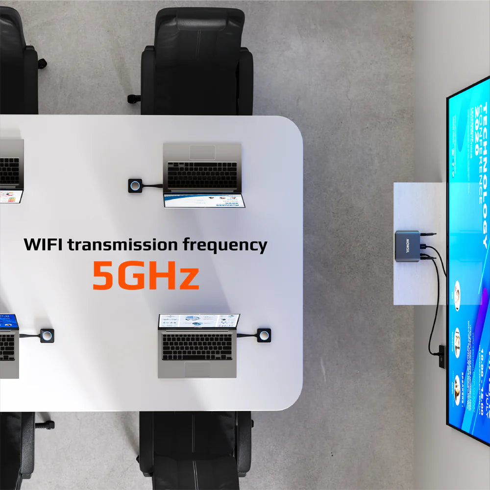 Mowsil HDMI Wireless Extender 