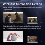 Mowsil Type-C Wireless HDMI Transmitter 4K@60Hz | Plug & Play Video Adapter Compatible Only with Mowsil HDMI Extender