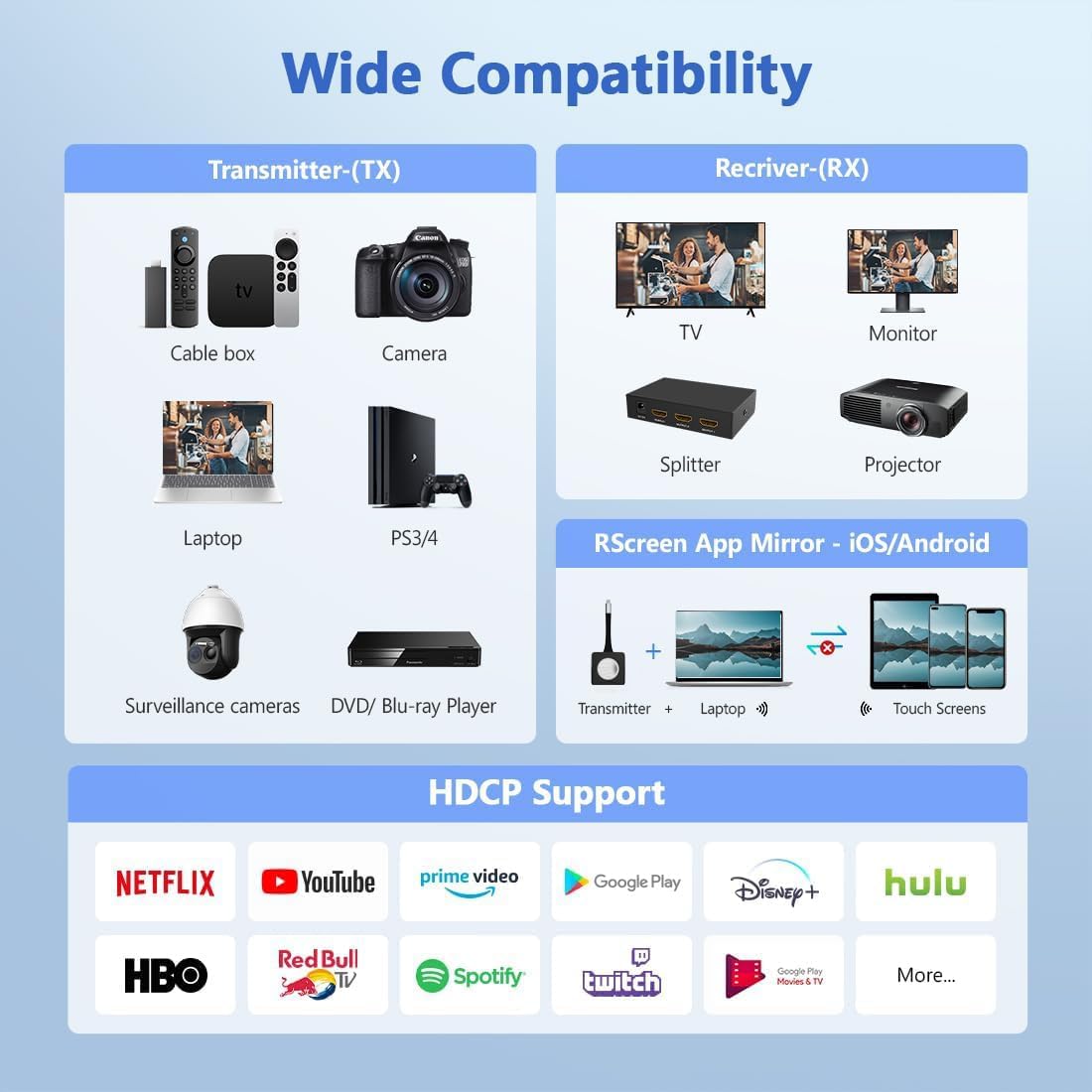 Mowsil Type-C Wireless HDMI Transmitter 4K@60Hz | Plug & Play Video Adapter Compatible Only with Mowsil HDMI Extender