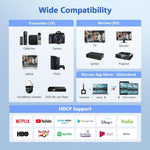 Mowsil Type-C Wireless HDMI Transmitter 4K@60Hz | Plug & Play Video Adapter Compatible Only with Mowsil HDMI Extender