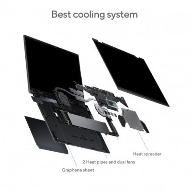 Asus ZenBook Duo UX8406MA-OLEDI7IG Intel Core Ultra 7 155H 16GB 1TB SSD 14Inch Touch Display Windows 11 Home Laptop