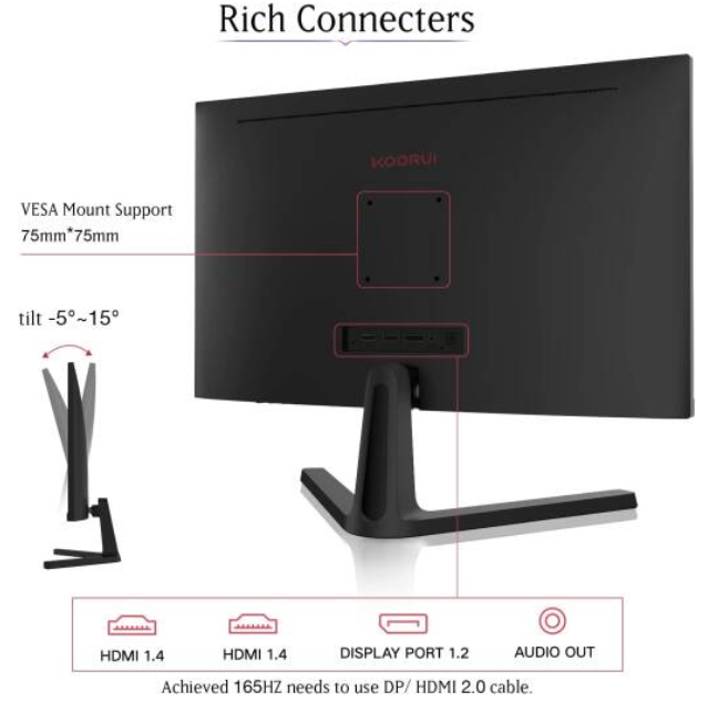 كوروي 24E4 24 VA FHD